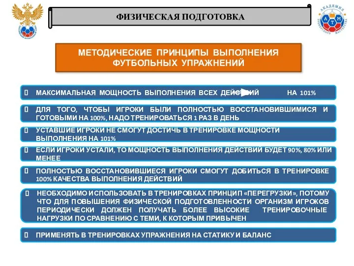 ФИЗИЧЕСКАЯ ПОДГОТОВКА МЕТОДИЧЕСКИЕ ПРИНЦИПЫ ВЫПОЛНЕНИЯ ФУТБОЛЬНЫХ УПРАЖНЕНИЙ МАКСИМАЛЬНАЯ МОЩНОСТЬ ВЫПОЛНЕНИЯ ВСЕХ