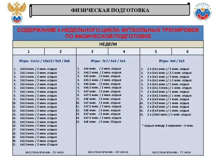 ФИЗИЧЕСКАЯ ПОДГОТОВКА