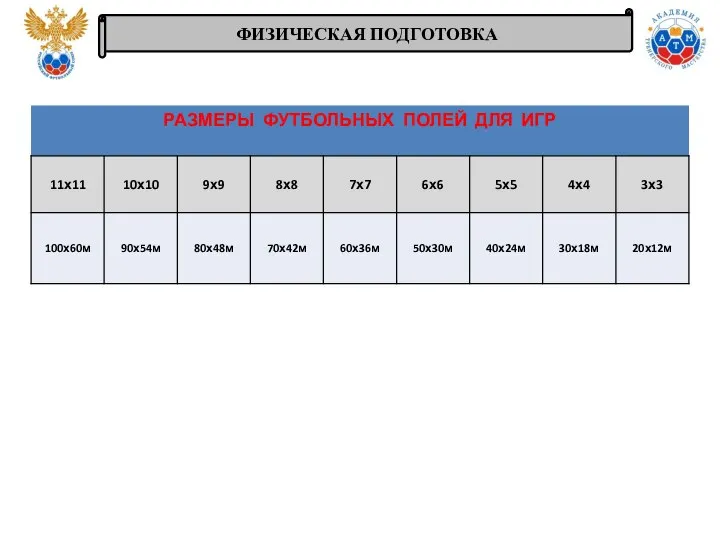 ФИЗИЧЕСКАЯ ПОДГОТОВКА