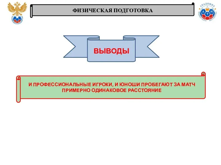 ФИЗИЧЕСКАЯ ПОДГОТОВКА И ПРОФЕССИОНАЛЬНЫЕ ИГРОКИ, И ЮНОШИ ПРОБЕГАЮТ ЗА МАТЧ ПРИМЕРНО ОДИНАКОВОЕ РАССТОЯНИЕ ВЫВОДЫ