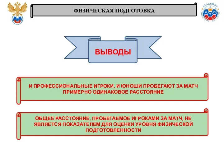 ФИЗИЧЕСКАЯ ПОДГОТОВКА И ПРОФЕССИОНАЛЬНЫЕ ИГРОКИ, И ЮНОШИ ПРОБЕГАЮТ ЗА МАТЧ ПРИМЕРНО