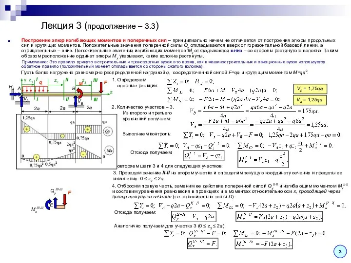 Лекция 3 (продолжение – 3.3) 3 Построение эпюр изгибающих моментов и