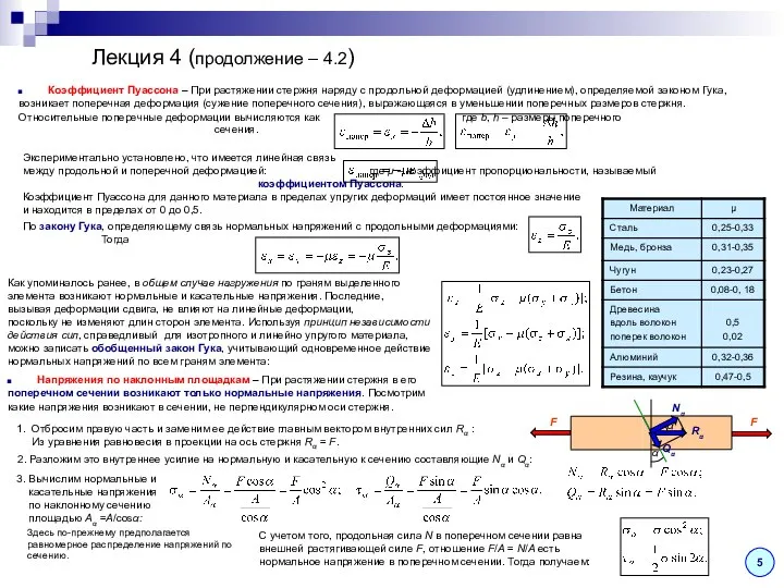 Лекция 4 (продолжение – 4.2) 5 Коэффициент Пуассона – При растяжении