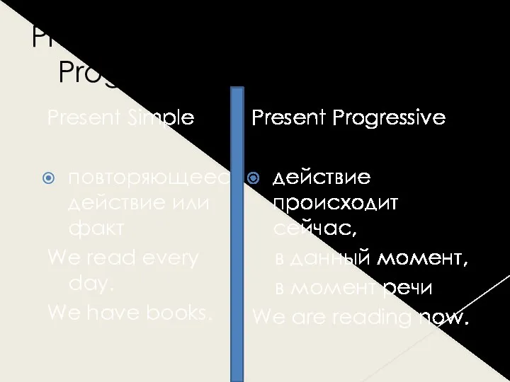 Present Simple and Present Progressive Present Simple повторяющееся действие или факт