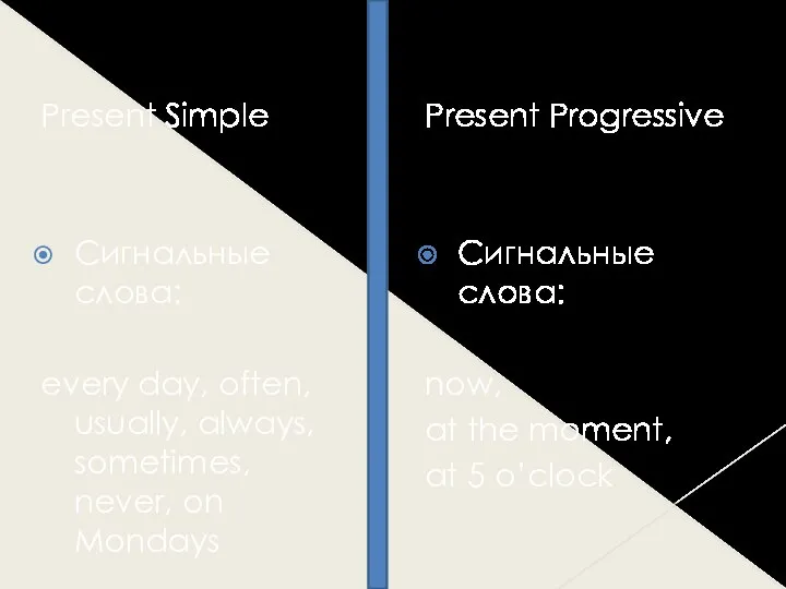 Present Simple Сигнальные слова: every day, often, usually, always, sometimes, never,