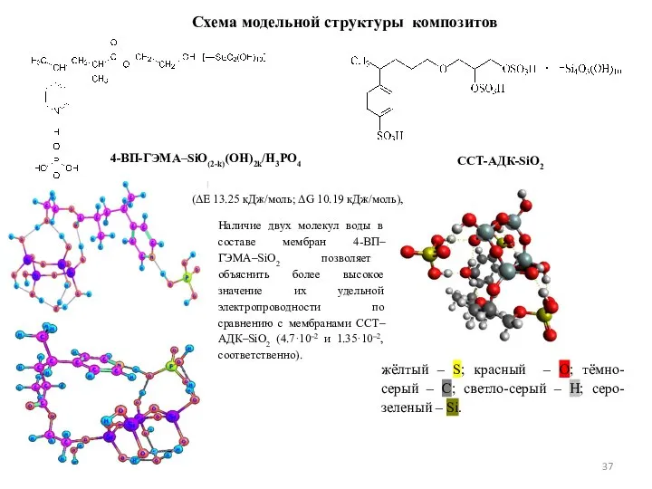 жёлтый – S; красный – O; тёмно-серый – C; светло-серый –