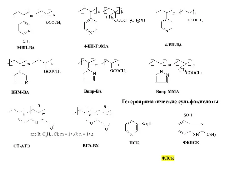 МВП-ВА 4-ВП-ГЭМА 4-ВП-ВА ВИМ-ВА Впир-ВА Впир-ММА где R: C6H5, Cl; m