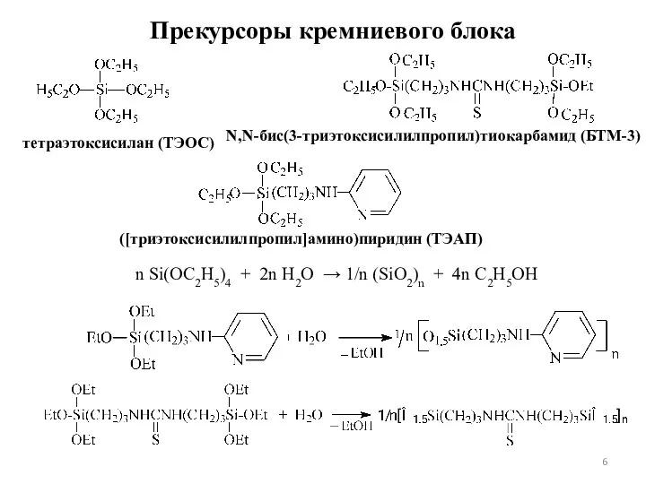 Прекурсоры кремниевого блока ([триэтоксисилилпропил]амино)пиридин (ТЭАП) n Si(OC2H5)4 + 2n H2O →