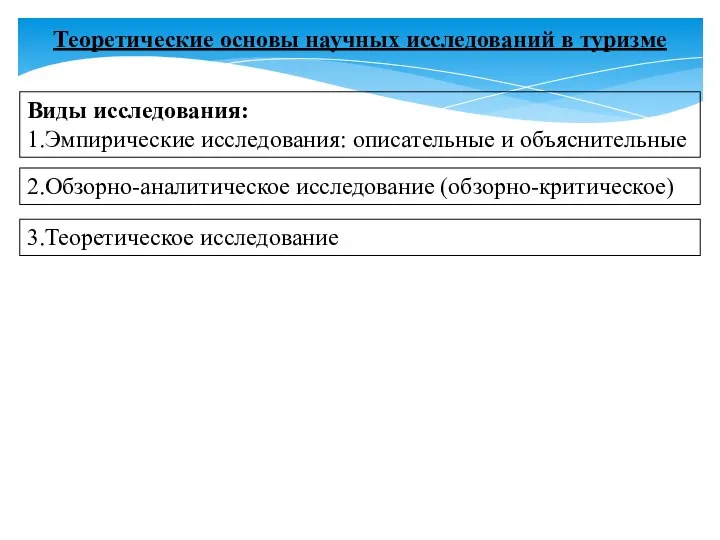 Теоретические основы научных исследований в туризме Виды исследования: 1.Эмпирические исследования: описательные