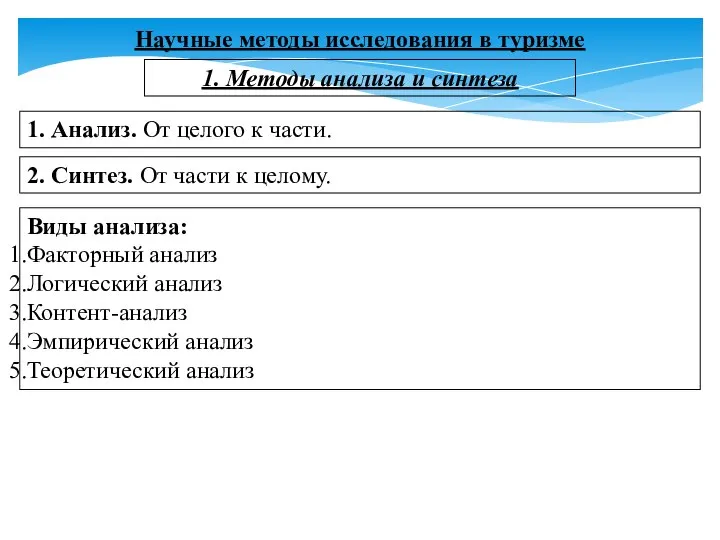 Научные методы исследования в туризме 1. Методы анализа и синтеза 1.