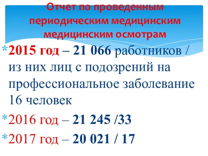 2015 год – 21 066 работников / из них лиц с