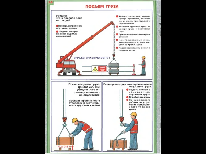 Порядок складирования грузов