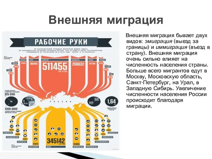 Внешняя миграция бывает двух видов: эмиграция (выезд за границы) и иммиграция