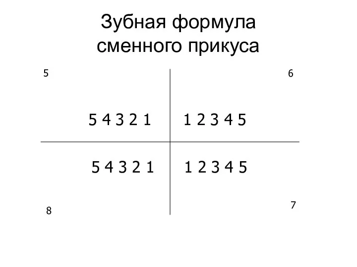 Зубная формула сменного прикуса 5 4 3 2 1 1 2