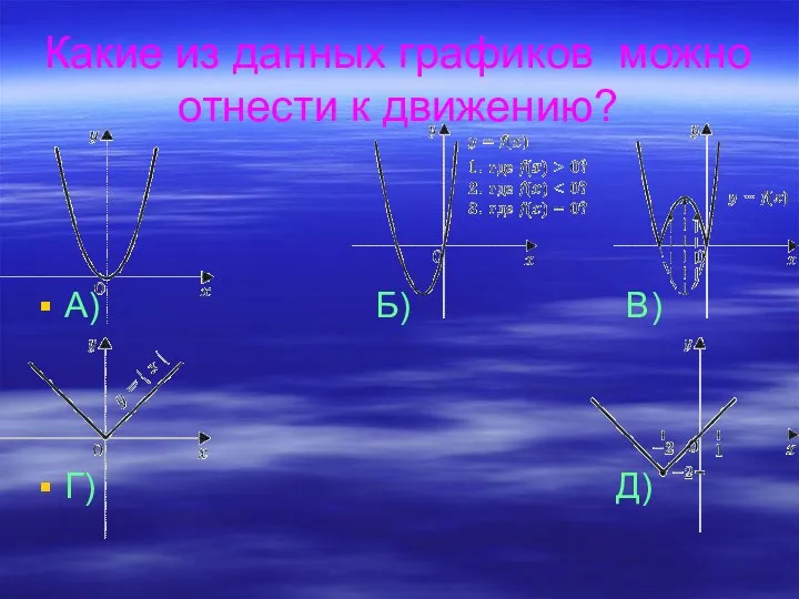 Какие из данных графиков можно отнести к движению? А) Б) В) Г) Д)