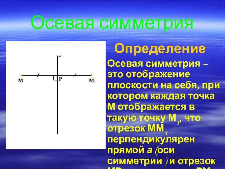 Осевая симметрия Определение Осевая симметрия –это отображение плоскости на себя, при