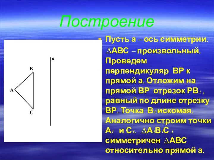 Построение Пусть а – ось симметрии. ∆АВС – произвольный. Проведем перпендикуляр