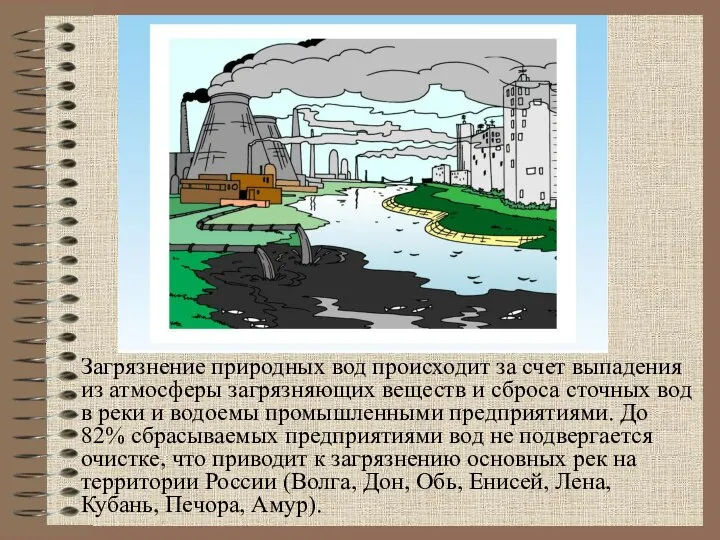 Загрязнение природных вод происходит за счет выпадения из атмосферы загрязняющих веществ