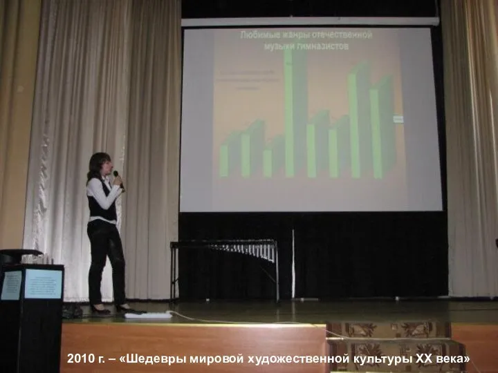 2010 г. – «Шедевры мировой художественной культуры XX века»