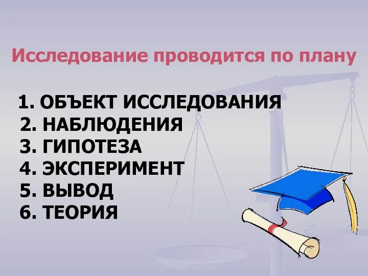 Исследование проводится по плану 1. ОБЪЕКТ ИССЛЕДОВАНИЯ 2. НАБЛЮДЕНИЯ 3. ГИПОТЕЗА