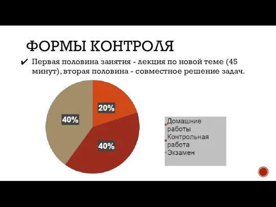 ФОРМЫ КОНТРОЛЯ Первая половина занятия - лекция по новой теме (45