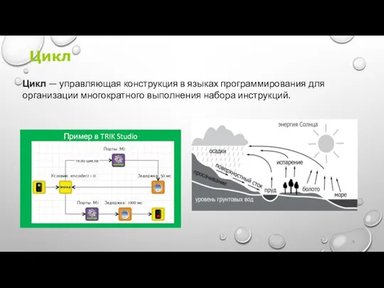 Цикл Цикл — управляющая конструкция в языках программирования для организации многократного