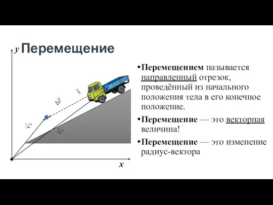 Перемещение Перемещением называется направленный отрезок, проведённый из начального положения тела в