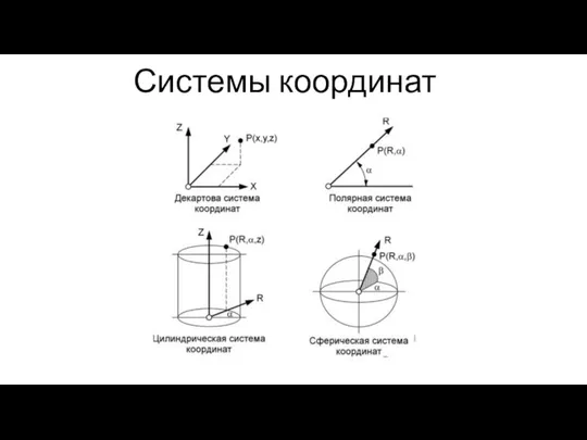 Системы координат