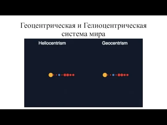 Геоцентрическая и Гелиоцентрическая система мира