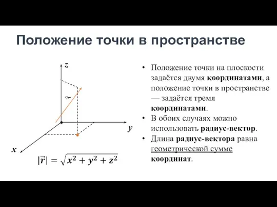 Положение точки в пространстве x z y Положение точки на плоскости