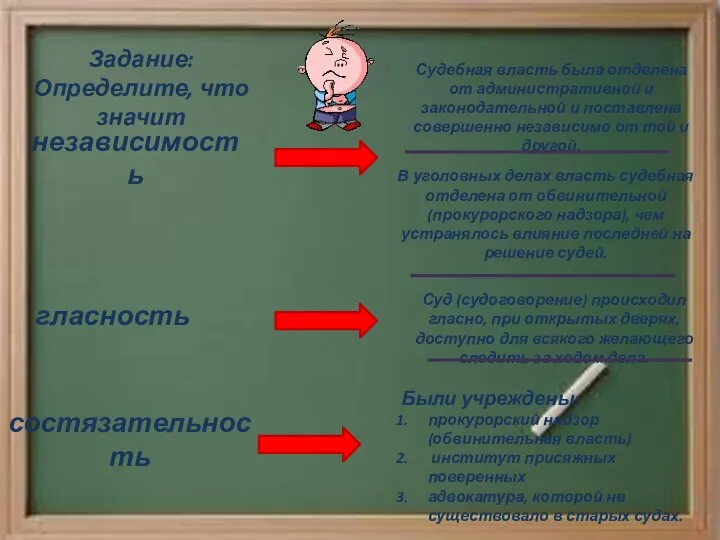 Задание: Определите, что значит независимость Судебная власть была отделена от административной