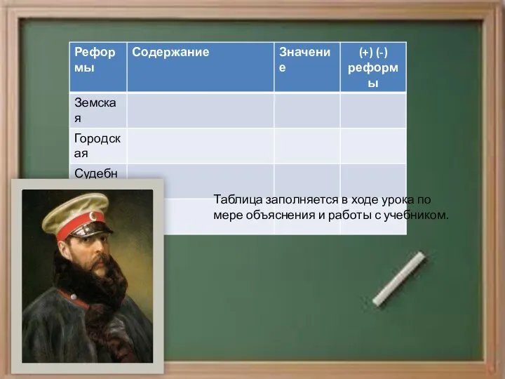 Таблица заполняется в ходе урока по мере объяснения и работы с учебником.