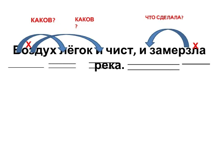 Воздух лёгок и чист, и замерзла река. Х КАКОВ? _____________________ ________________