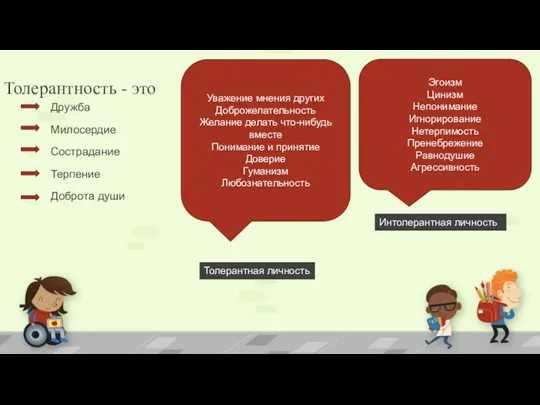 Толерантность - это Дружба Милосердие Сострадание Терпение Доброта души Толерантная личность