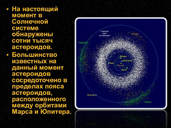 На настоящий момент в Солнечной системе обнаружены сотни тысяч астероидов. Большинство