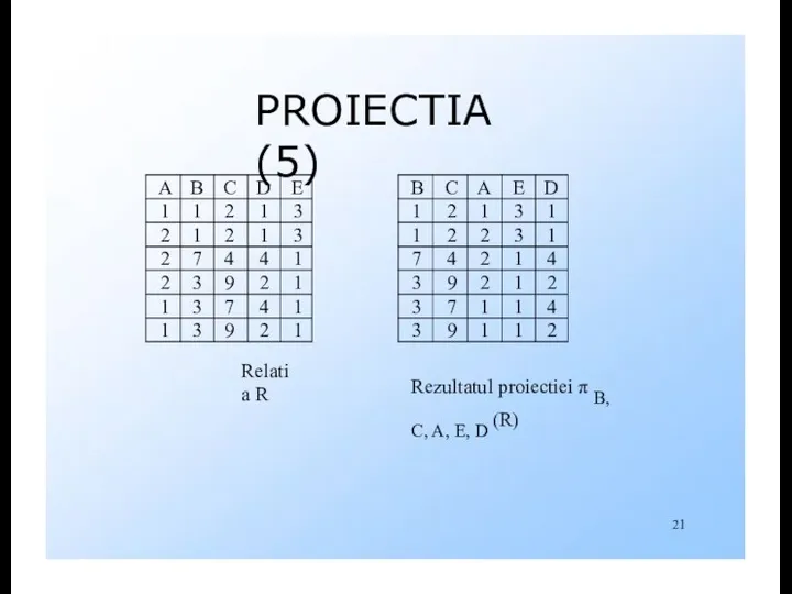 PROIECTIA (5) Relatia R Rezultatul proiectiei π B, C, A, E, D (R)