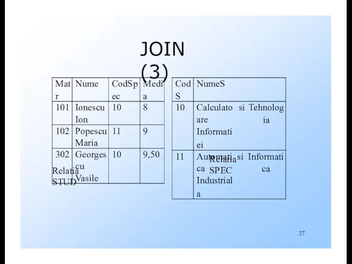 JOIN (3) Relatia STUD Relatia SPEC