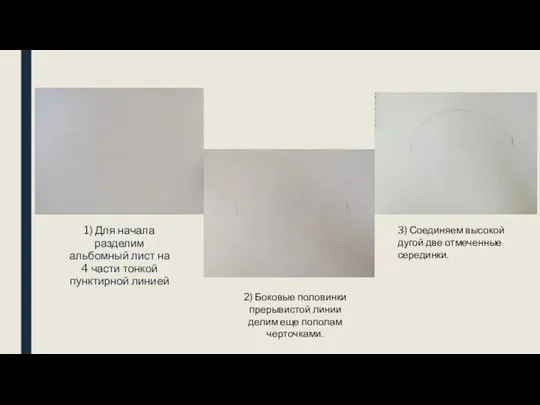 1) Для начала разделим альбомный лист на 4 части тонкой пунктирной