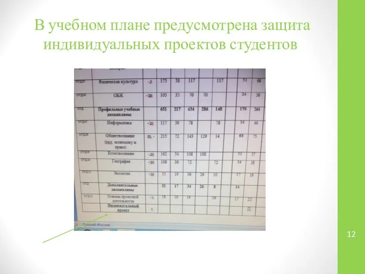 В учебном плане предусмотрена защита индивидуальных проектов студентов