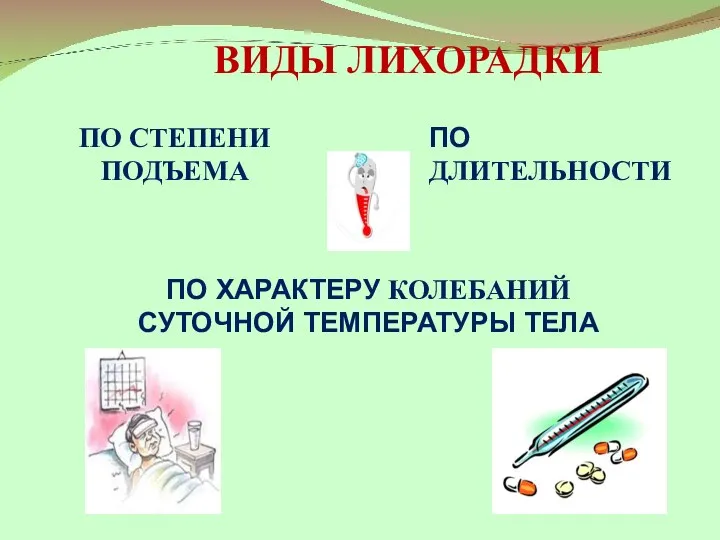 ВИДЫ ЛИХОРАДКИ ПО СТЕПЕНИ ПОДЪЕМА ПО ДЛИТЕЛЬНОСТИ ПО ХАРАКТЕРУ КОЛЕБАНИЙ СУТОЧНОЙ ТЕМПЕРАТУРЫ ТЕЛА