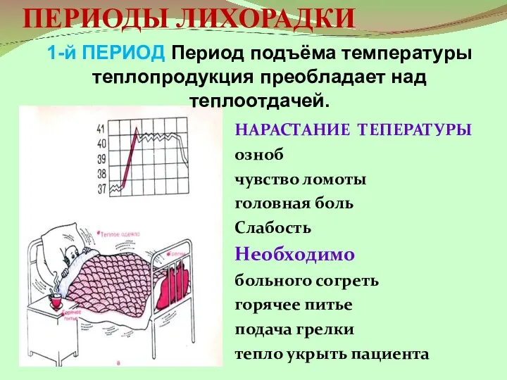 ПЕРИОДЫ ЛИХОРАДКИ НАРАСТАНИЕ ТЕПЕРАТУРЫ озноб чувство ломоты головная боль Слабость Необходимо