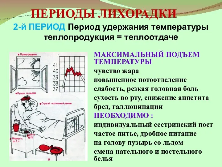 ПЕРИОДЫ ЛИХОРАДКИ МАКСИМАЛЬНЫЙ ПОДЪЕМ ТЕМПЕРАТУРЫ чувство жара повышенное потоотделение слабость, резкая