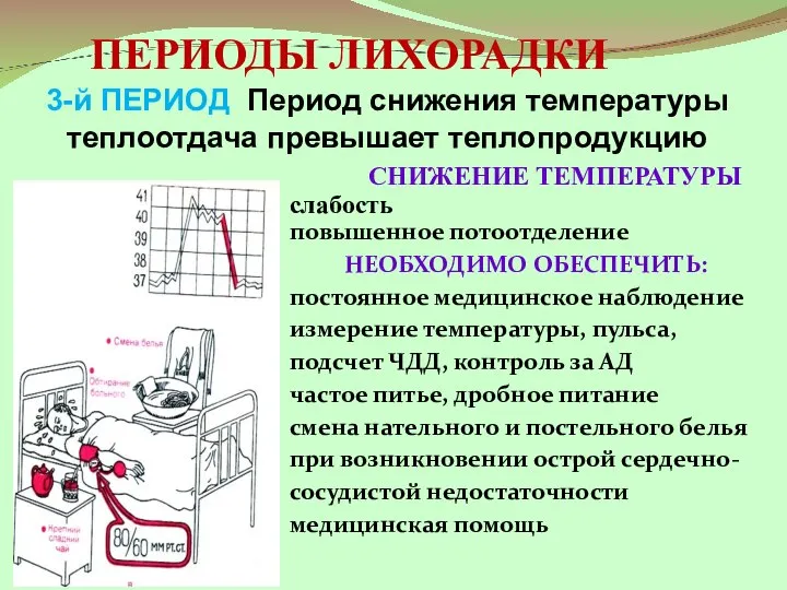 ПЕРИОДЫ ЛИХОРАДКИ СНИЖЕНИЕ ТЕМПЕРАТУРЫ слабость повышенное потоотделение НЕОБХОДИМО ОБЕСПЕЧИТЬ: постоянное медицинское