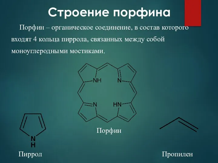 Строение порфина Порфин – органическое соединение, в состав которого входят 4