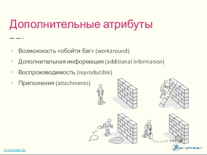 Дополнительные атрибуты Возможность «обойти баг» (workaround) Дополнительная информация (additional information) Воспроизводимость (reproducible) Приложения (attachments) it-courses.by