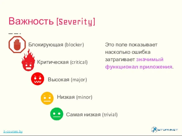 Важность (Severity) Блокирующая (blocker) Критическая (critical) Высокая (major) Низкая (minor) Самая