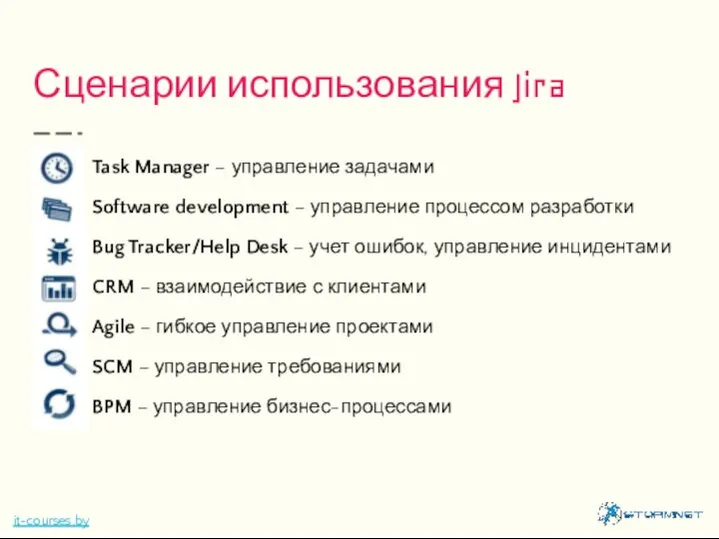 Сценарии использования Jira it-courses.by Task Manager – управление задачами Software development