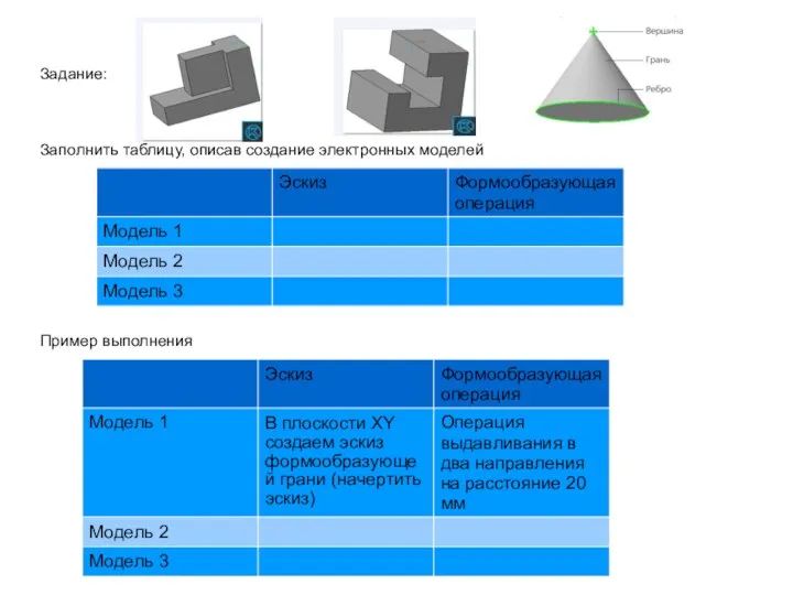 Задание: Заполнить таблицу, описав создание электронных моделей Пример выполнения