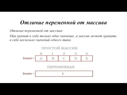 Отличие переменной от массива Отличие переменной от массива: Она хранит в