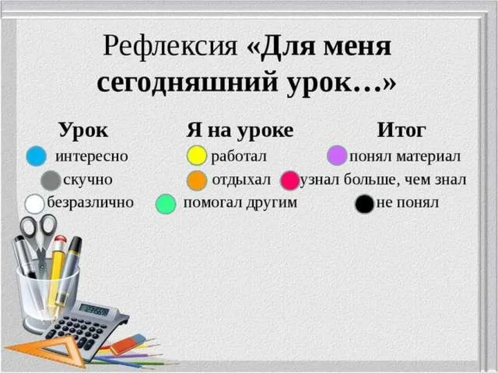 Рефлексия Студенты оценивают себя по степени участия в уроке 1. сегодня